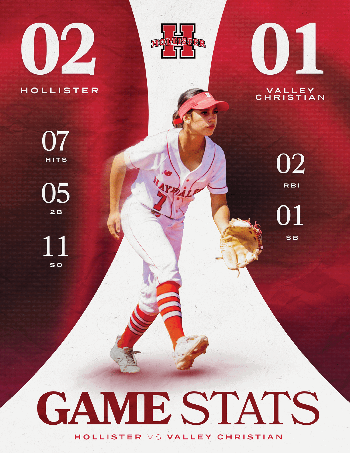 A poster of a female baseball player with the number 7 on her jersey. Description generated by AI