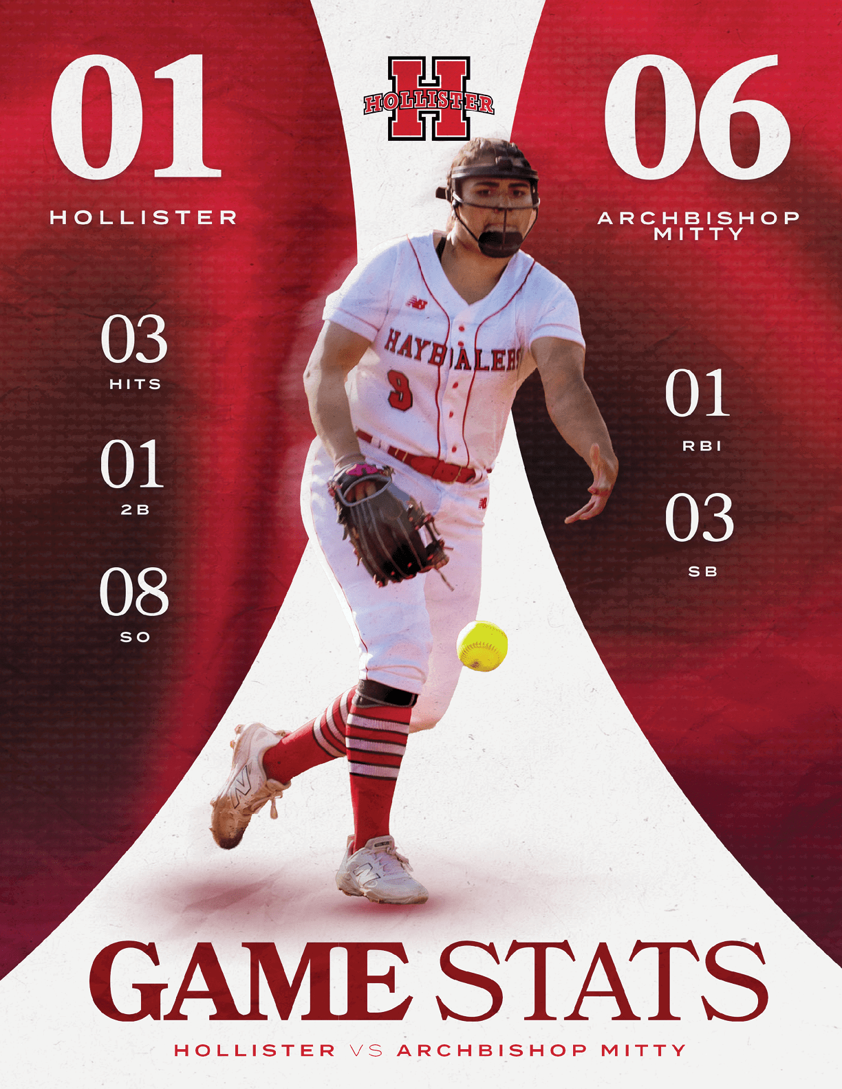 A baseball player in a red and white uniform is throwing a ball. Description generated by AI