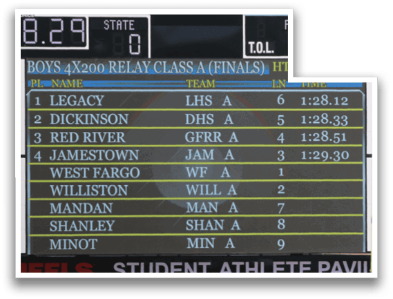A large scoreboard with the time of 12:19. Description generated by AI