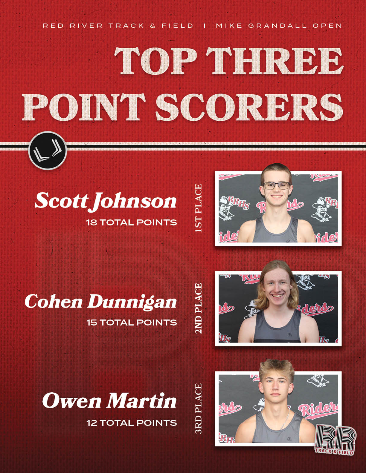 Three boys are shown on a poster, each with a different number of points. AI generated content