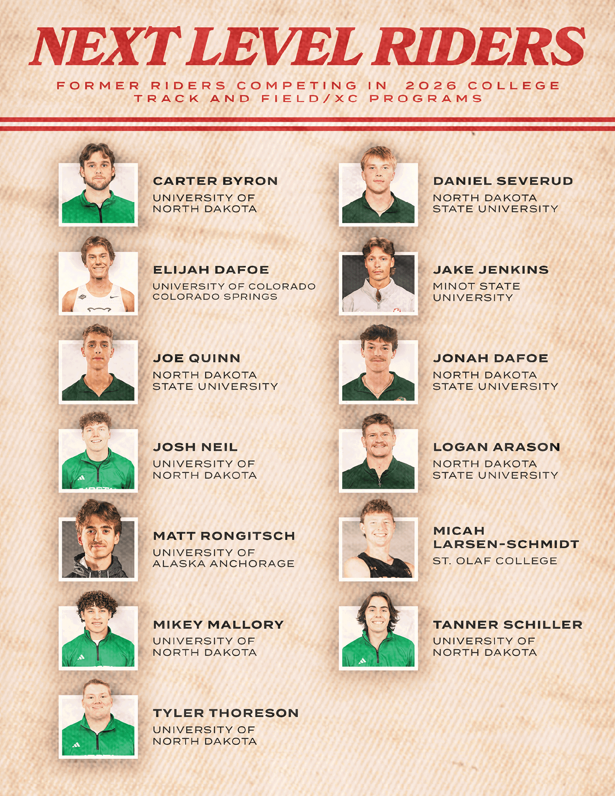 A group of young men are shown on a poster, each with a brief description of their name and college. AI generated content