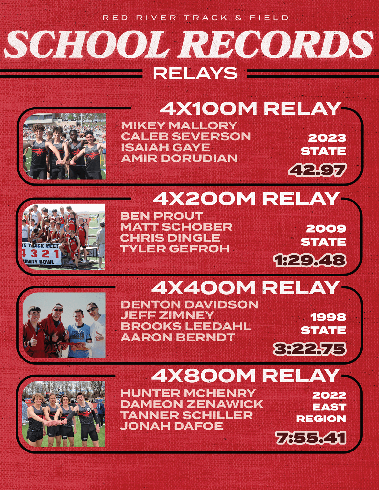 A poster advertising a school track and field event featuring four 4x100 relay teams. AI generated content