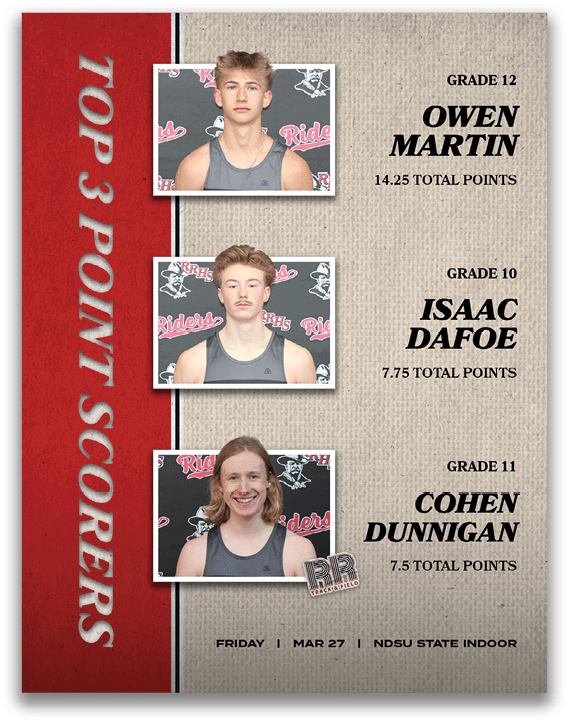 A poster with three photos of boys with the names Owen Martin and Isaac Dafoe. Description generated by AI
