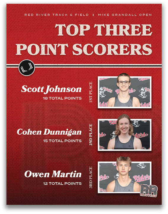A red poster with three boys on it. Description generated by AI