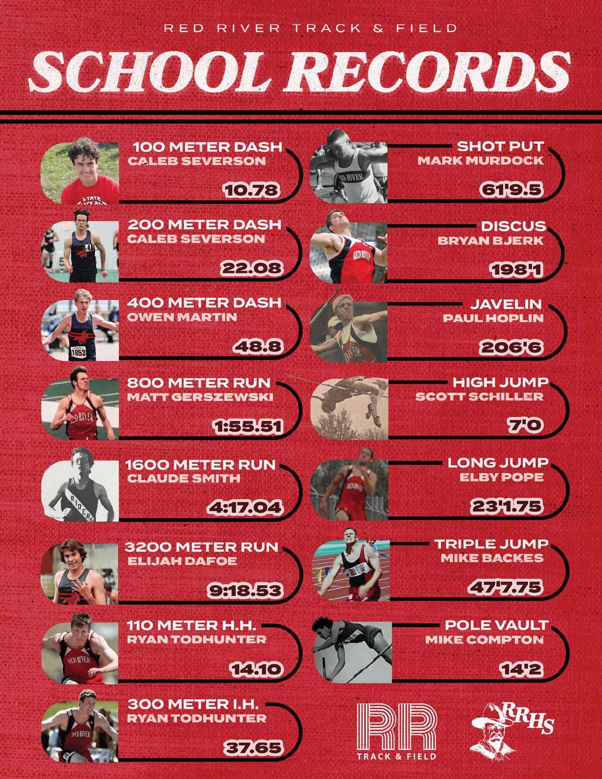 A red and white graphic displays school records for Red River Track and Field with photos of athletes next to each event and record. Description generated by AI