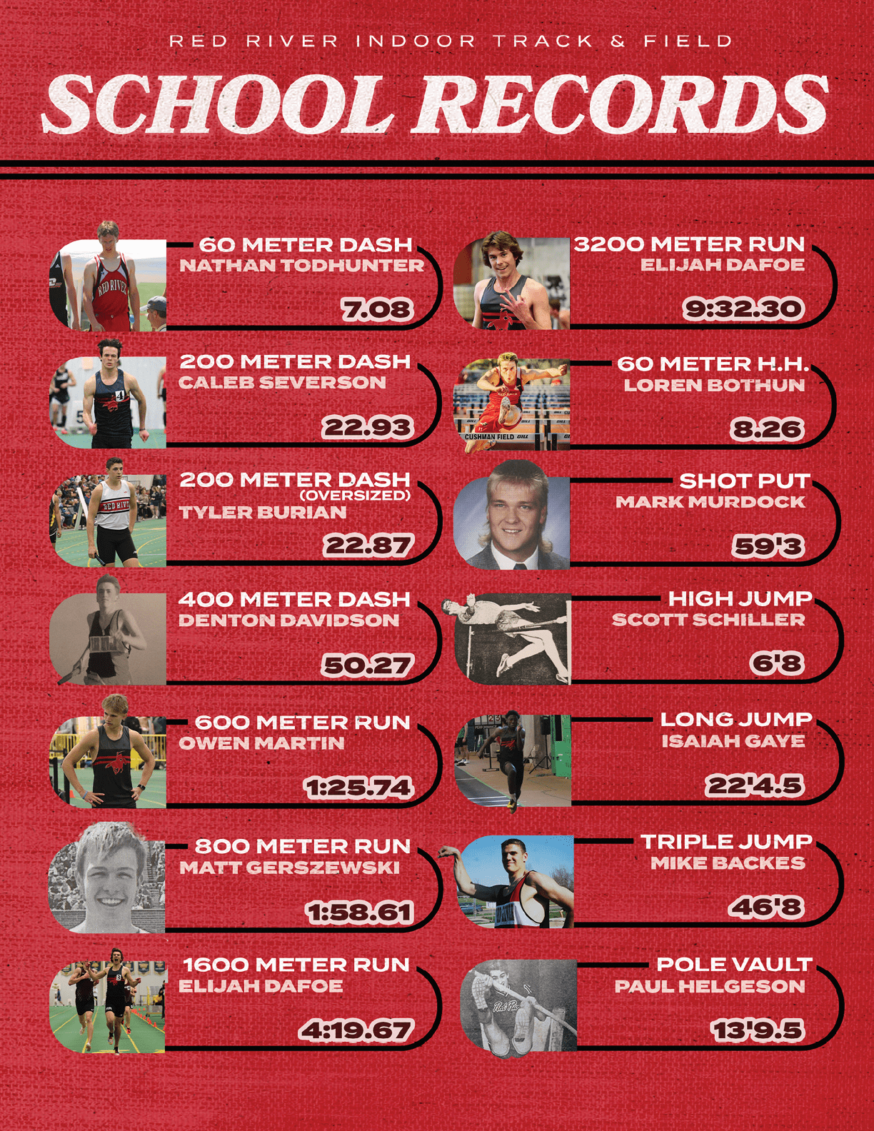 A red graphic displays school records for various indoor track and field events with photos of athletes in action and their names alongside event titles and record times or measurements. Description generated by AI