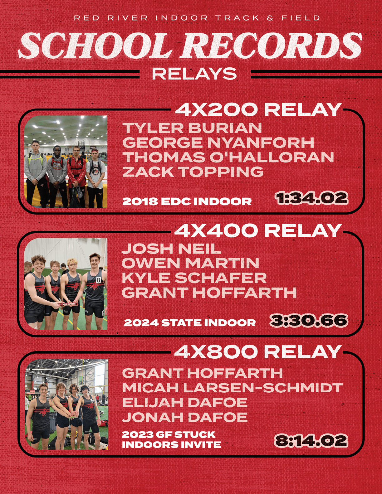 A red graphic displays school records for Red River Indoor Track & Field relays with photos of groups of adults in athletic uniforms next to each relay event and record times. Description generated by AI