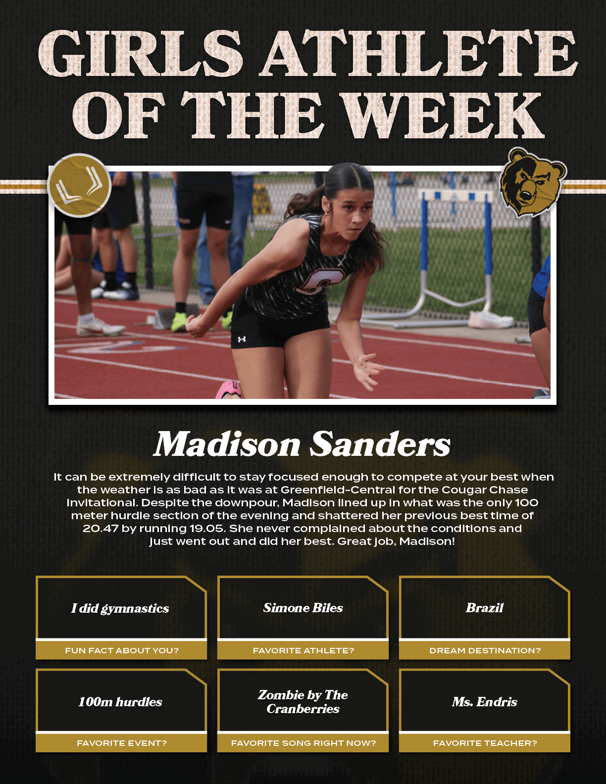 Ms. Endris,Zombie by The Cranberries,100m hurdles,Brazil,Simone Biles,Madison Sanders It can be extremely difficult t...