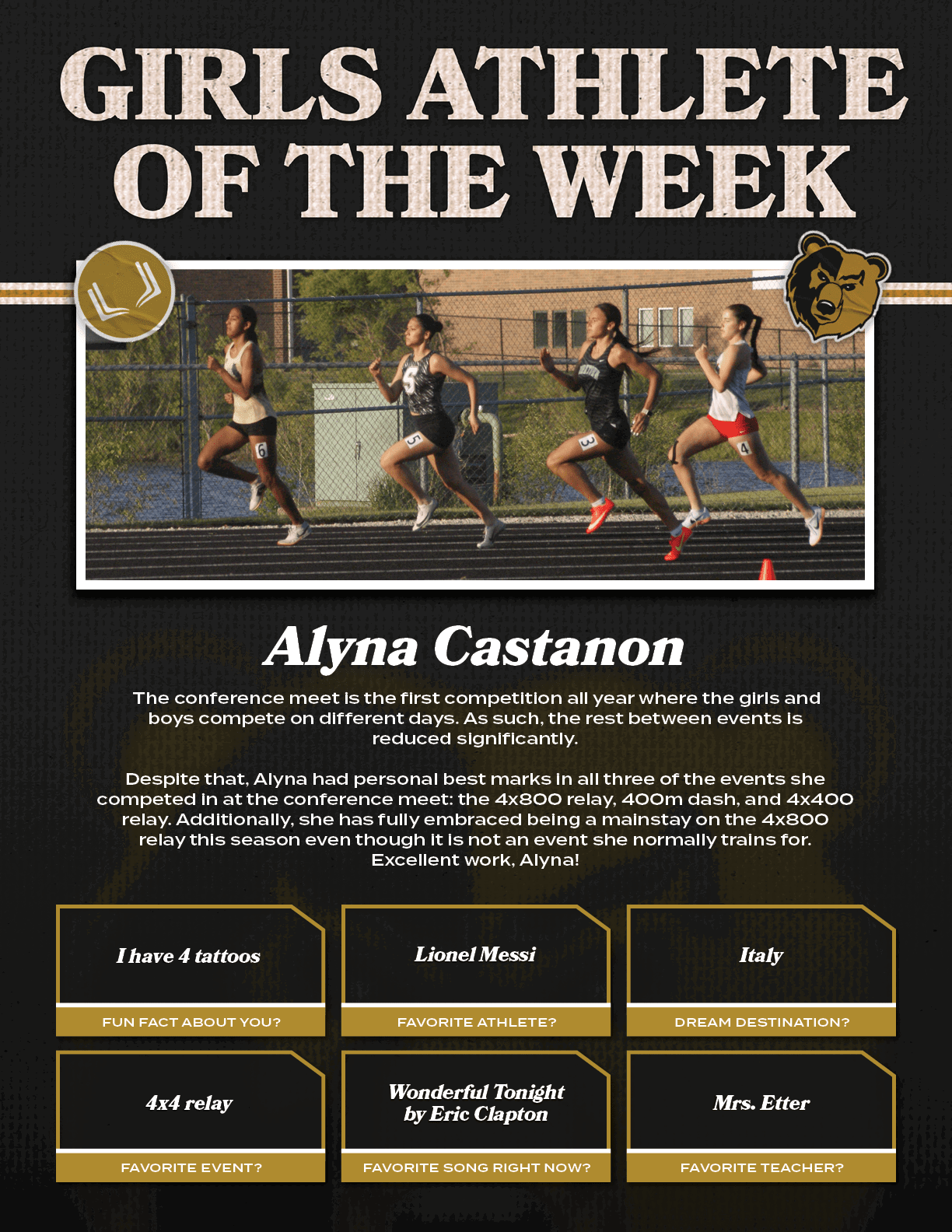 Mrs. Etter,Wonderful Tonight by Eric Clapton,4x4 relay,Italy,Lionel Messi,Alyna Castanon The conference meet is the f...