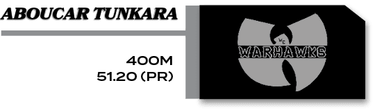 400m 51.20 (PR),Aboucar Tunkar