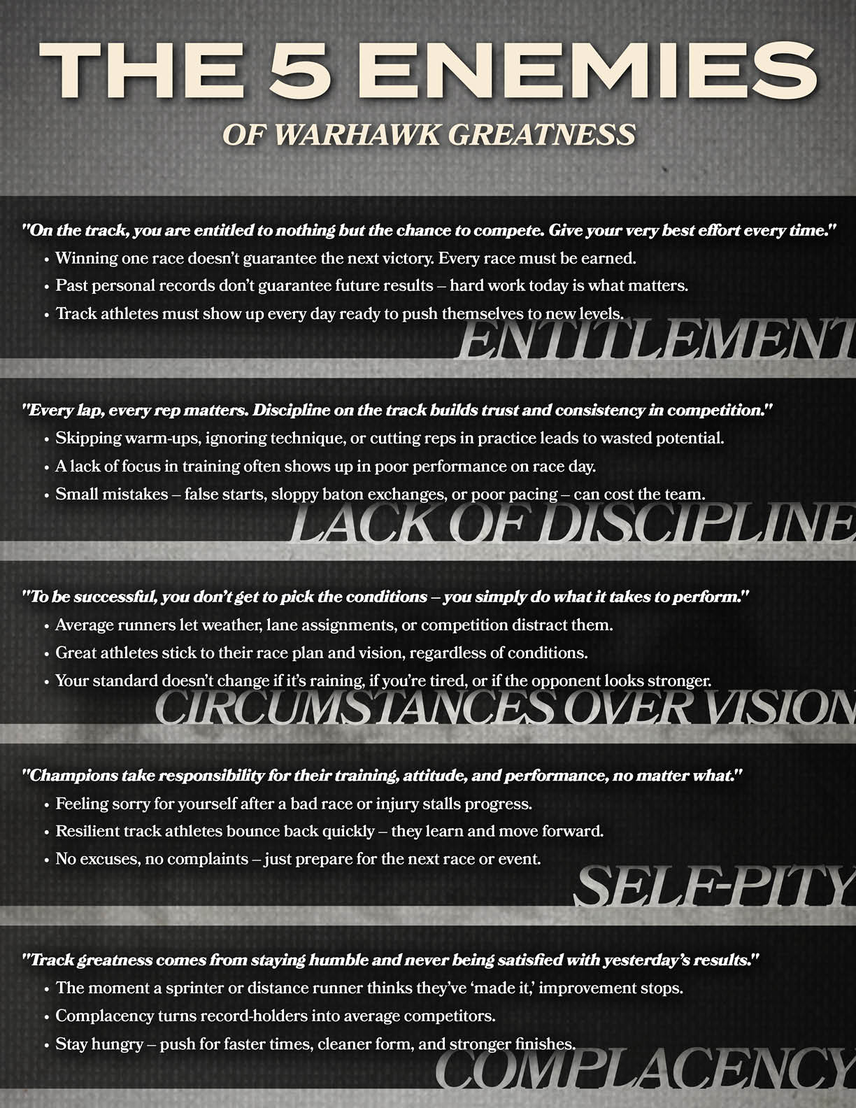 A poster with 5 different quotes about enemies. Description generated by AI