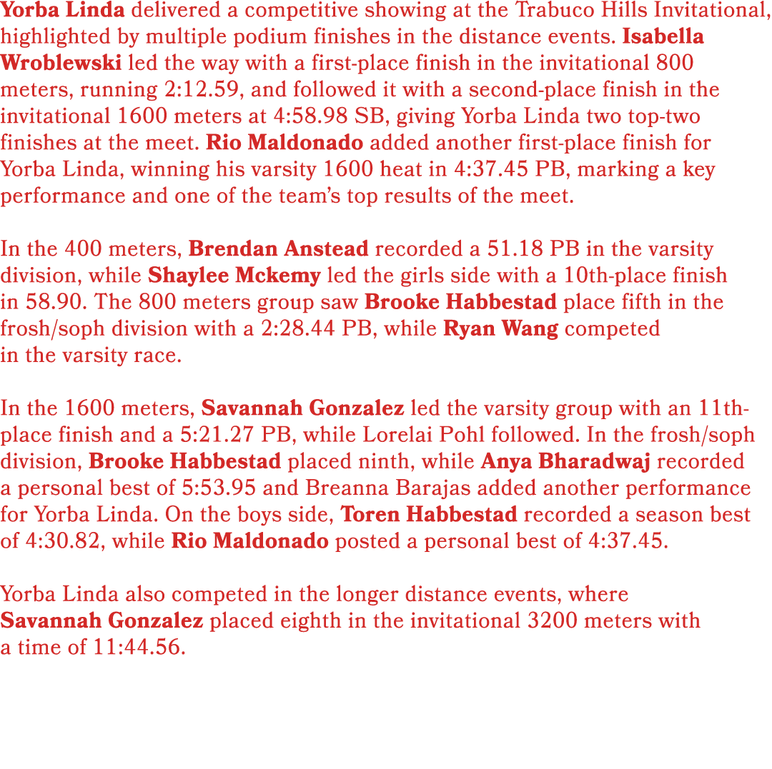 Yorba Linda delivered a competitive showing at the Trabuco Hills Invitational, highlighted by multiple podium finishe...