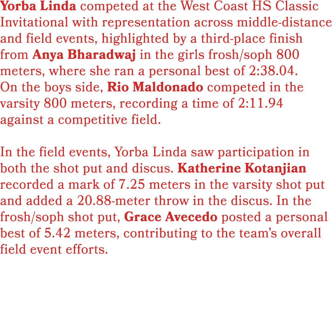 Yorba Linda competed at the West Coast HS Classic Invitational with representation across middle distance and field e...