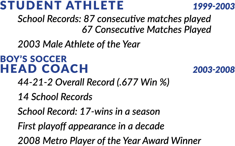Student Athlete 1999 2003 School Records: 87 consecutive matches played 67 Consecutive Matches Played 2003 Male Athle...