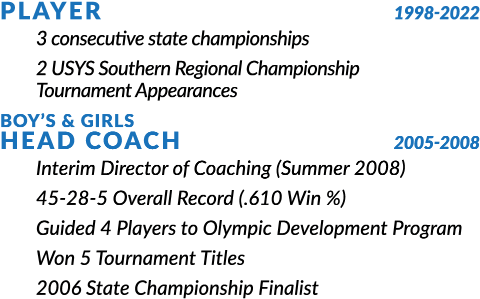 player 1998 2022 3 consecutive state championships 2 USYS Southern Regional Championship Tournament Appearances boy’s...