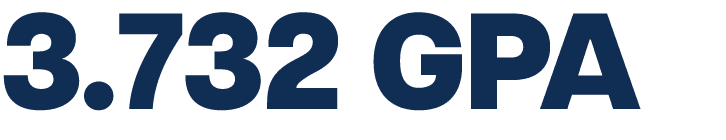 3.732 GPA