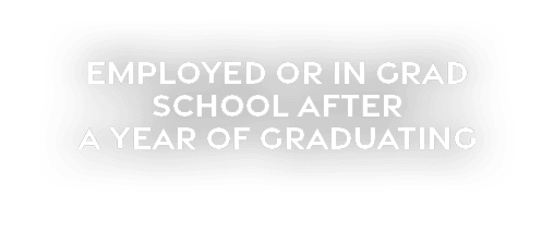 employed or in grad school after a year of graduating