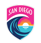A logo for San Diego features a pink and blue wave with a sun and a surfboard. AI generated content