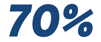 70%