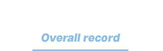 80 35 (.696),Overall recor