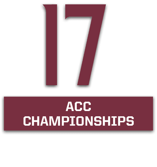,ACC CHAMPIONSHIPS,1