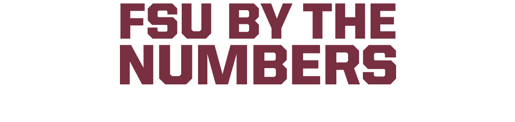FSU BY THE NUMBERS