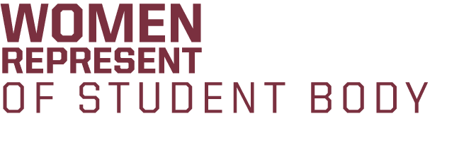 WOMEN REPRESENT OF STUDENT BODY