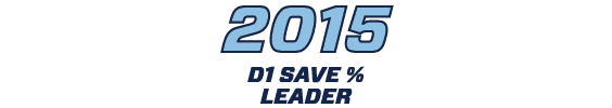 2015 d1 save % leader