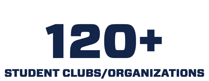 120+ STUDENT CLUBS/ORGANIZATIONS