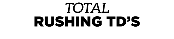 TOTAL RUSHING TD’S