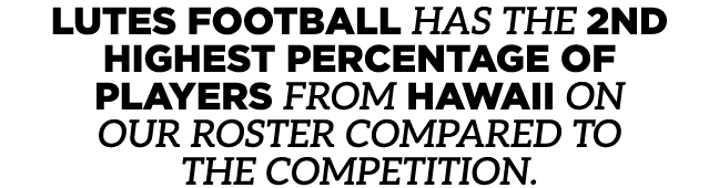LUTES FOOTBALL HAS THE 2ND HIGHEST PERCENTAGE OF PLAYERS from hawaii ON OUR ROSTER COMPARED TO THE COMPETITION.