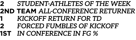 2 Student Athletes of the Week 2nd team All Conference Returner 1 Kickoff Return for TD 2 Forced Fumbles of Kickoff 1...