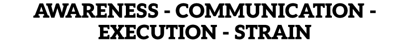 AWARENESS COMMUNICATION EXECUTION STRAIN