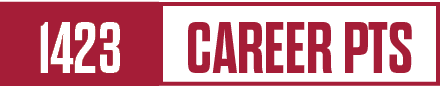 career pts,142