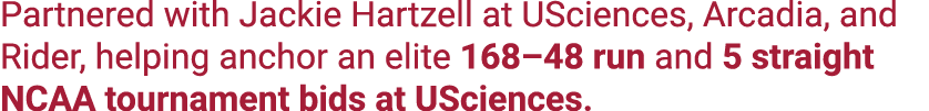 Partnered with Jackie Hartzell at USciences, Arcadia, and Rider, helping anchor an elite 168–48 run and 5 straight NC...