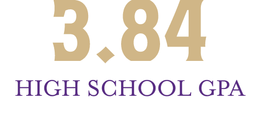 3.84 HIGH SCHOOL GPA