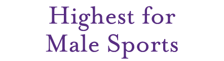 Highest for Male Sports