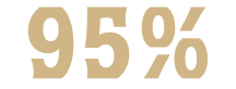 95%