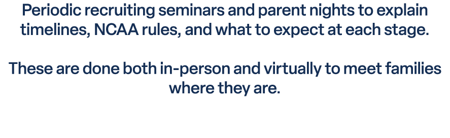 Periodic recruiting seminars and parent nights to explain timelines, NCAA rules, and what to expect at each stage. Th...