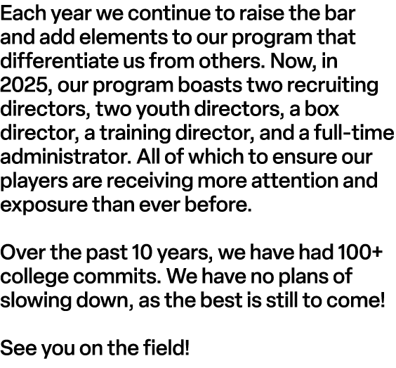 Each year we continue to raise the bar and add elements to our program that differentiate us from others. Now, in 202...