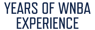 YEARS OF WNBA EXPERIENCE