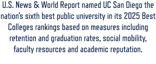 U.S. News & World Report named UC San Diego the nation’s sixth best public university in its 2025 Best Colleges ranki...