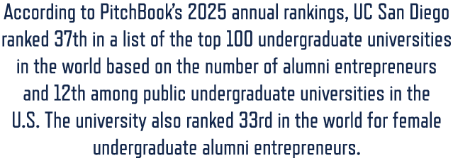 According to PitchBook’s 2025 annual rankings, UC San Diego ranked 37th in a list of the top 100 undergraduate univer...