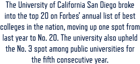 The University of California San Diego broke into the top 20 on Forbes’ annual list of best colleges in the nation, m...
