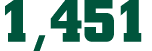 1,451