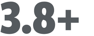 3.8+