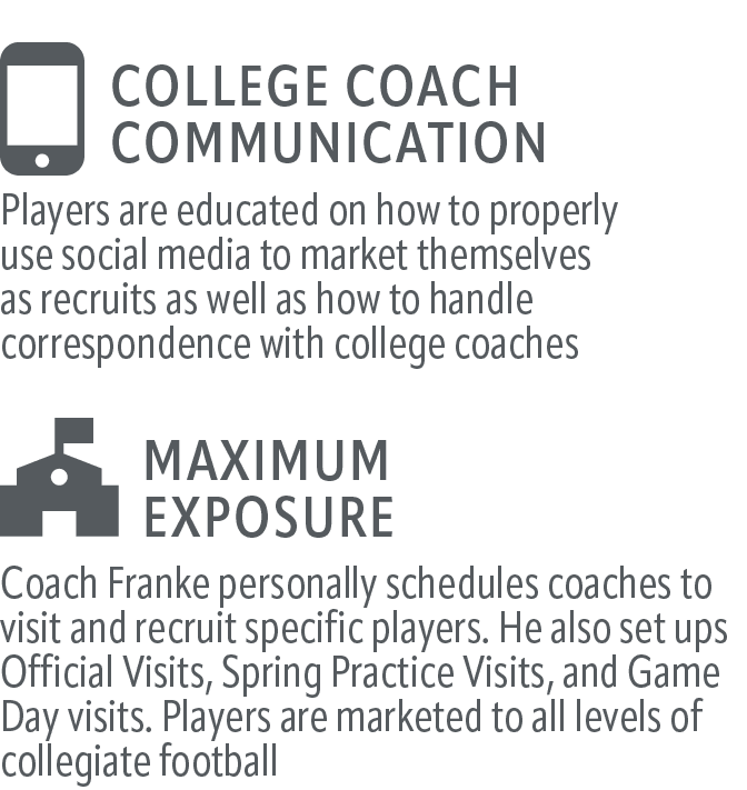 Coach Franke personally schedules coaches to visit and recruit specific players. He also set ups Official Visits, Spr...